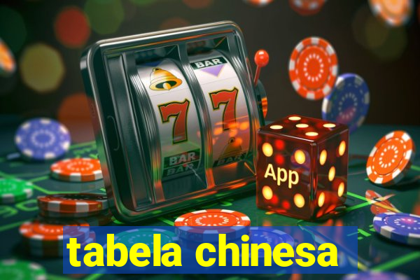 tabela chinesa